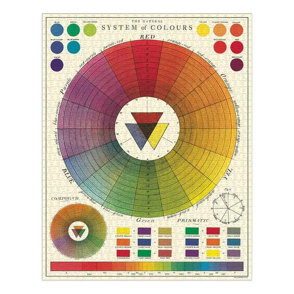 Cavallini 1000 Piece Puzzle System of Colours