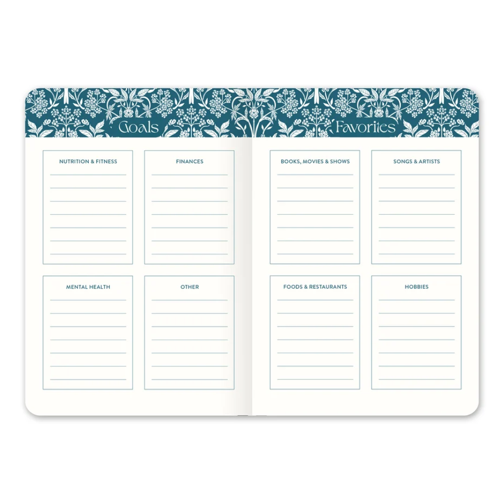 An open planner or notebook showing a goals and favorites tracker page with teal and white floral detailing at the top and multiple lined sections for writing down categories such as nutrition, finances, books, movies, mental health, and hobbies.