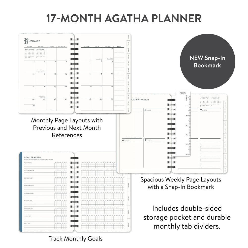 A promotional graphic for a 17-month Agatha planner showing several open page spreads and feature callouts on a white background. Text includes 'Monthly Page Layouts with Previous and Next Month References,' 'Spacious Weekly Page Layouts with a Snap-In Bookmark,' 'Track Monthly Goals,' and 'Includes double-sided storage pocket and durable monthly tab dividers.