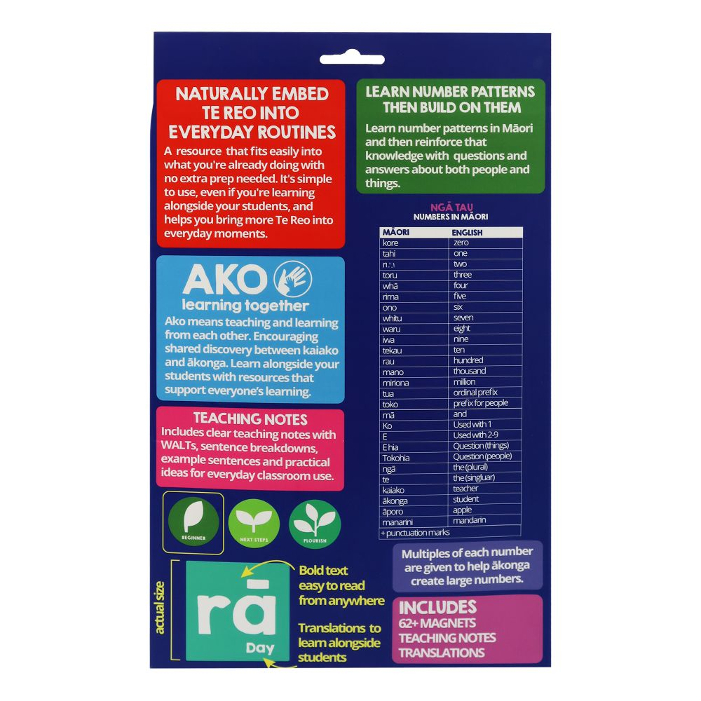 Magnetic Numbers in Te Reo Maori 62+ Pieces