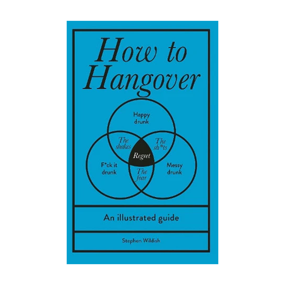 How To Hangover