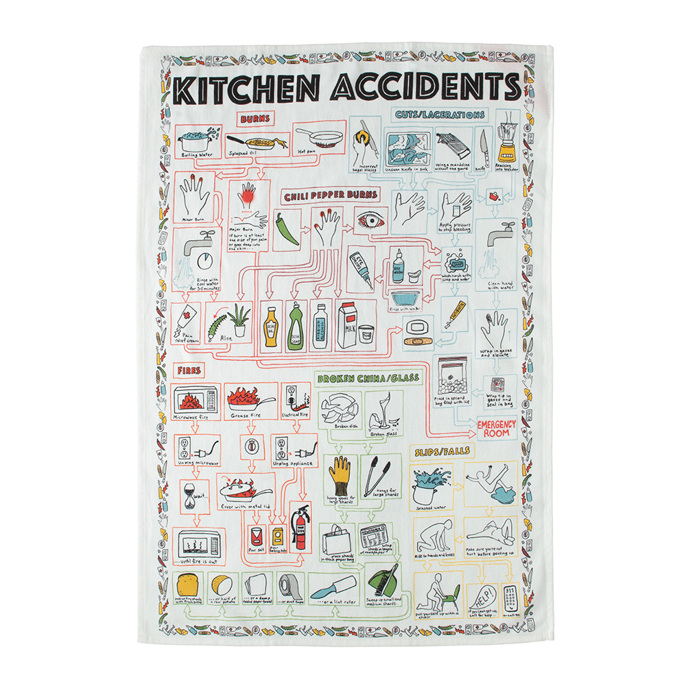 The Unemployed Philosophers Guild Tea Towel Kitchen Accidents