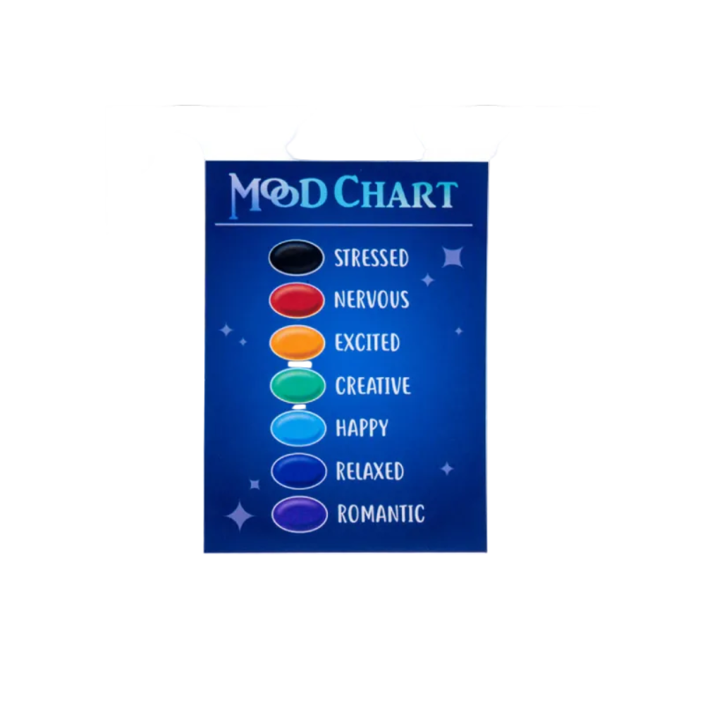 Color chart labeled 'Moody Chart' with情绪 states and corresponding colors on a blue background.
