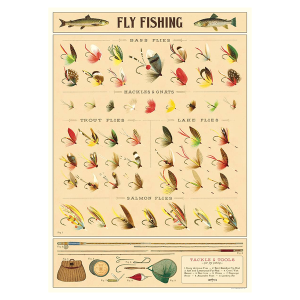 Cavallini Vintage Poster Fly Fishing