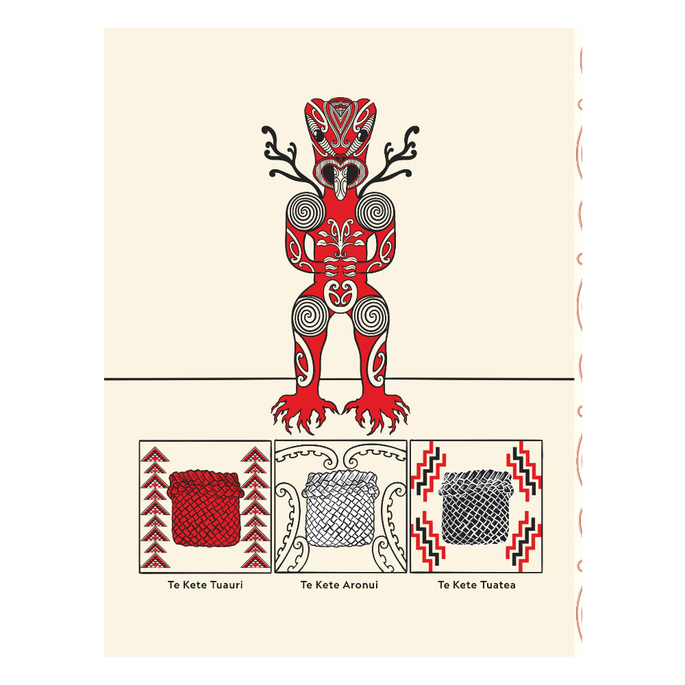 Māori Ora