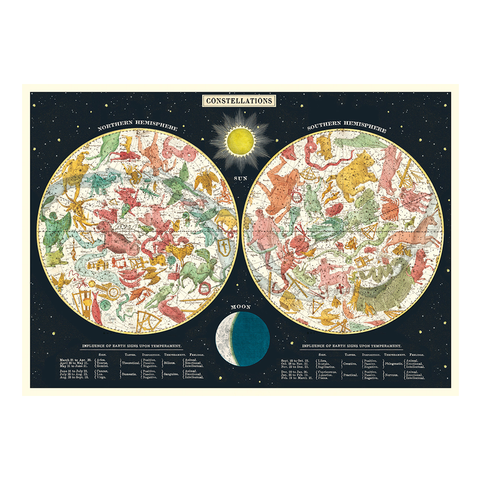 Cavallini Vintage Poster Constellations 2
