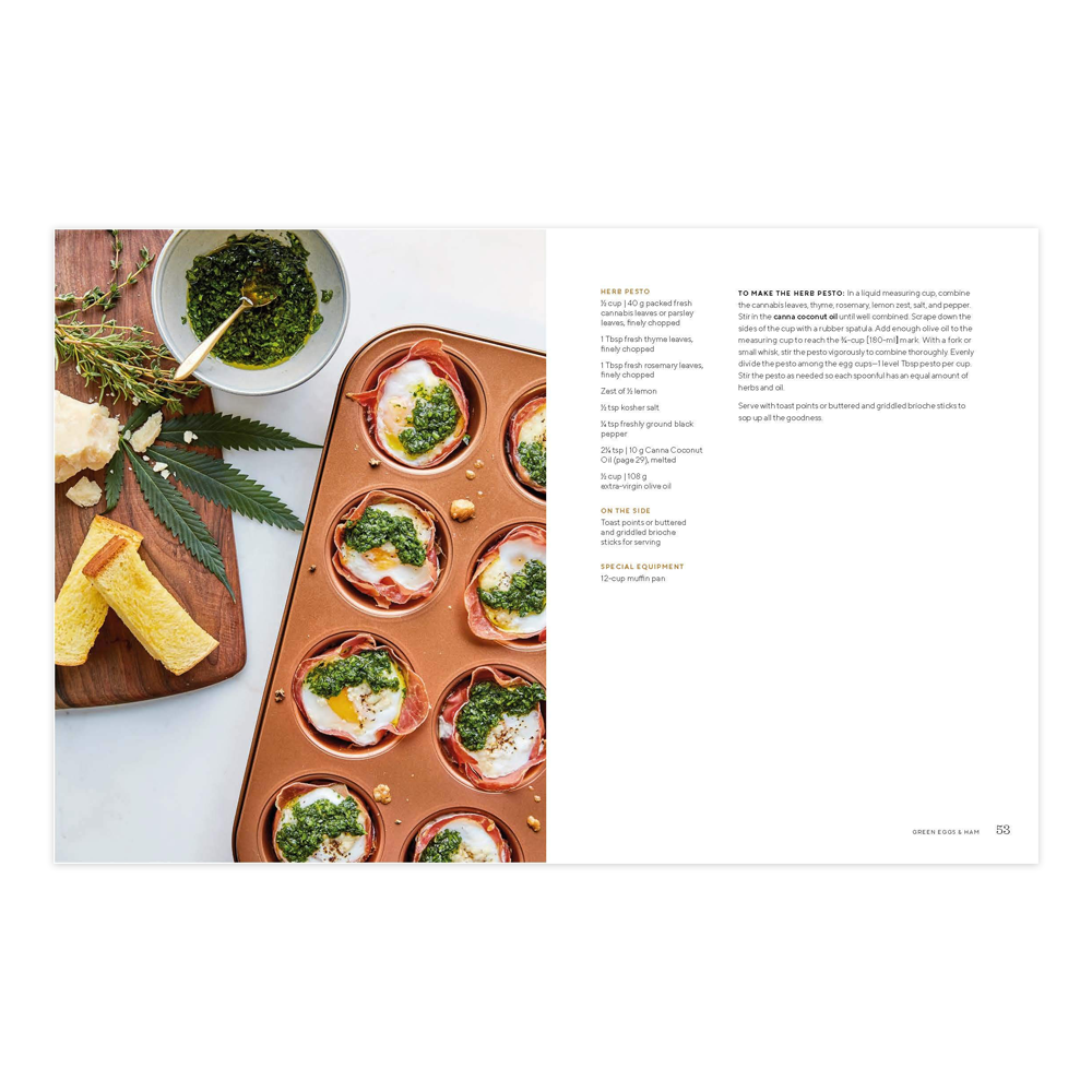 Edibles Bites for the Small Cannabis Kitchen