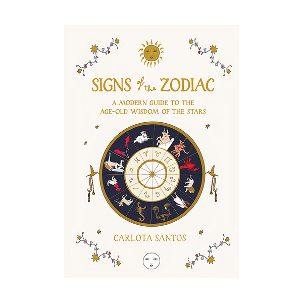 Signs of Zodiac