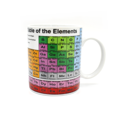 Periodic Table Mug