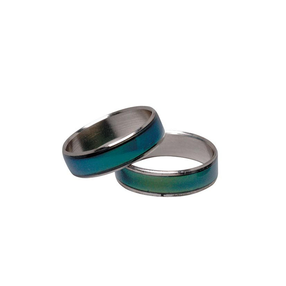 Mood Ring Band