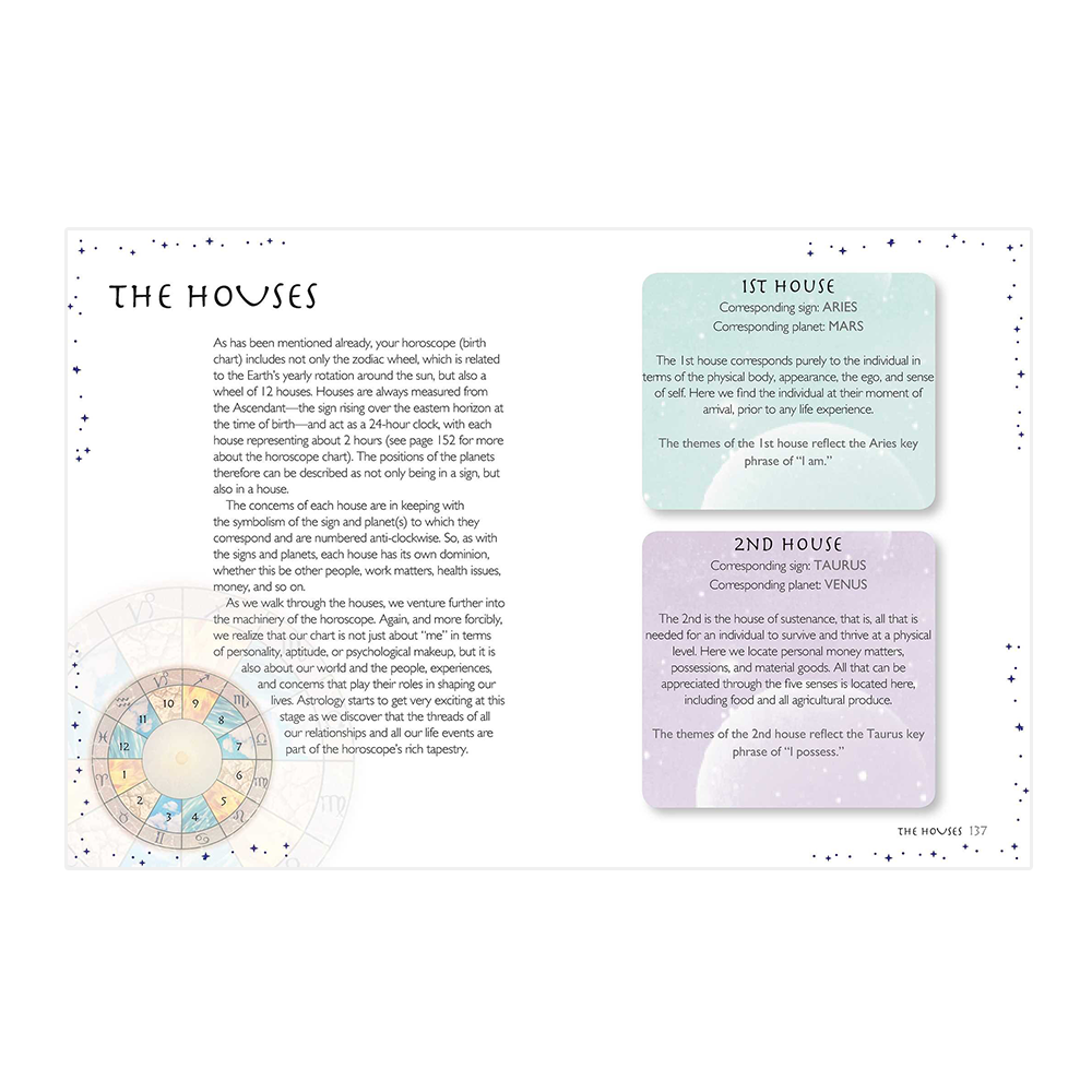 Be Your Own Astrologer